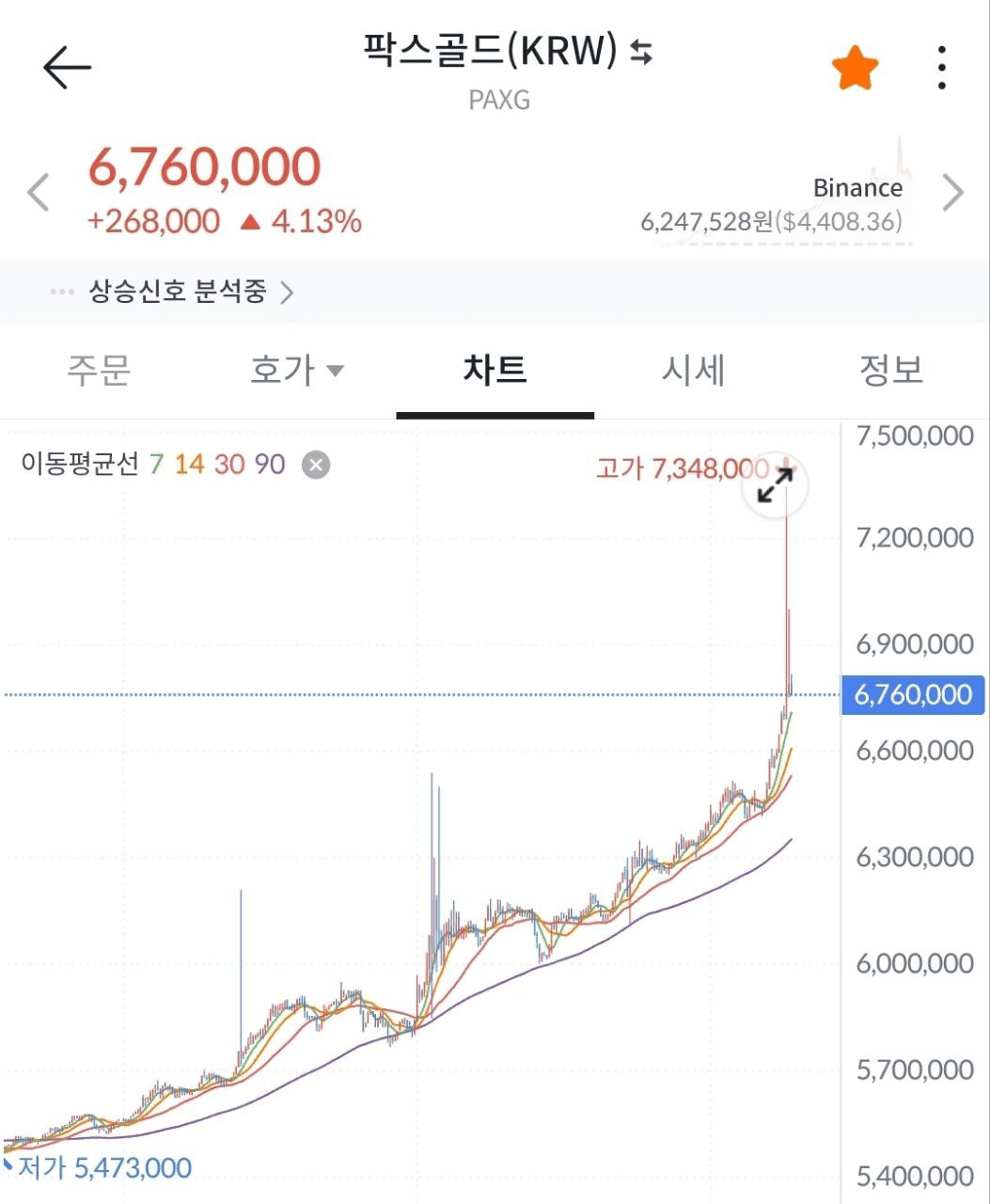 BChoSN/17867/6307323271803768232