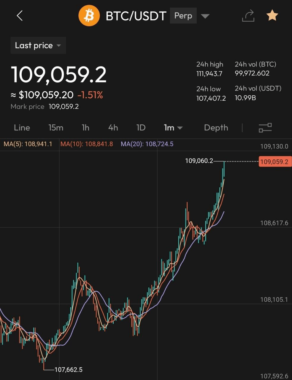 BChoSN/17874/6307817605359668344
