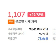 BChoSN/17924/6310069405173353721