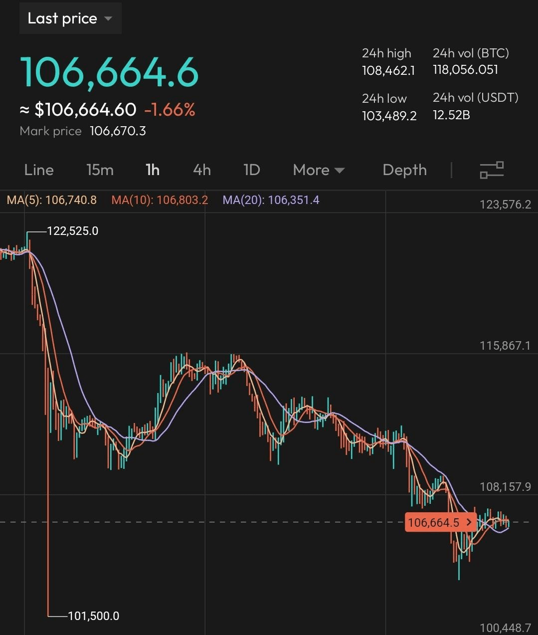 BChoSN/17945/6312321204987038618