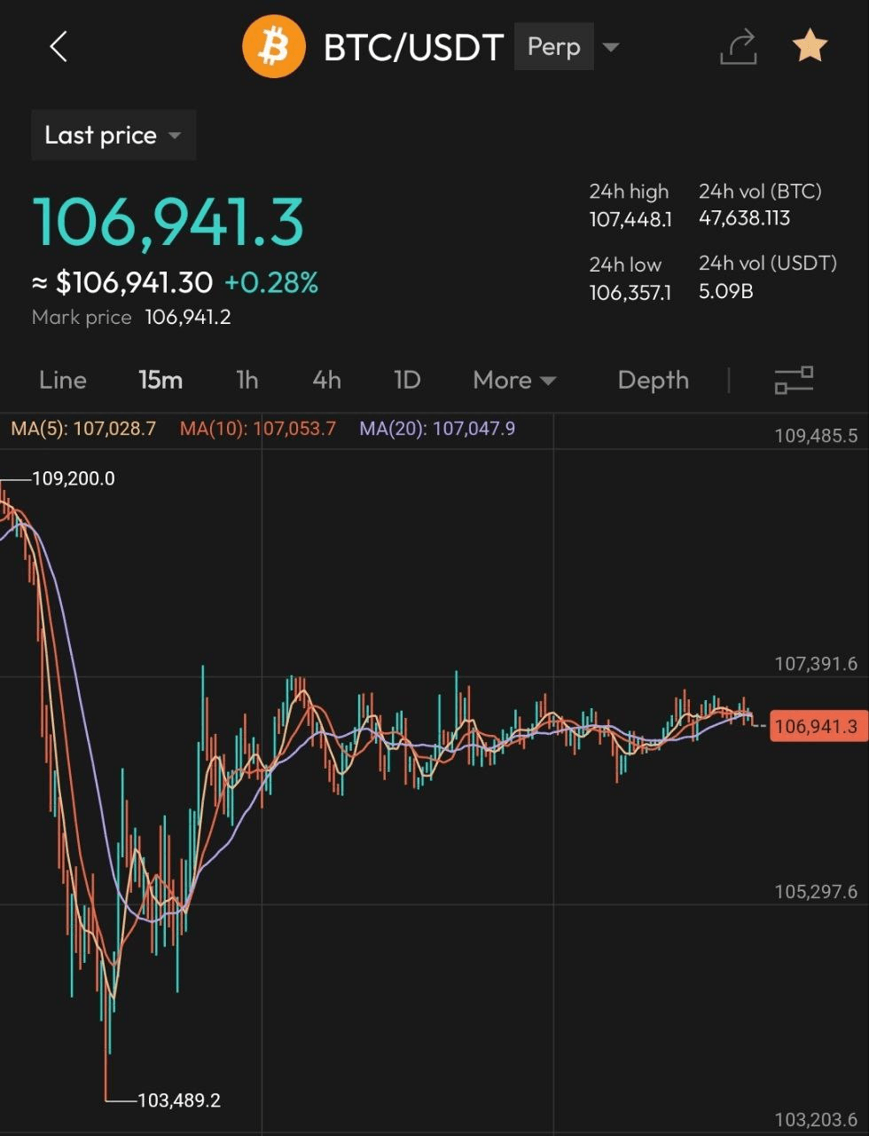 BChoSN/17952/6314303817725447351