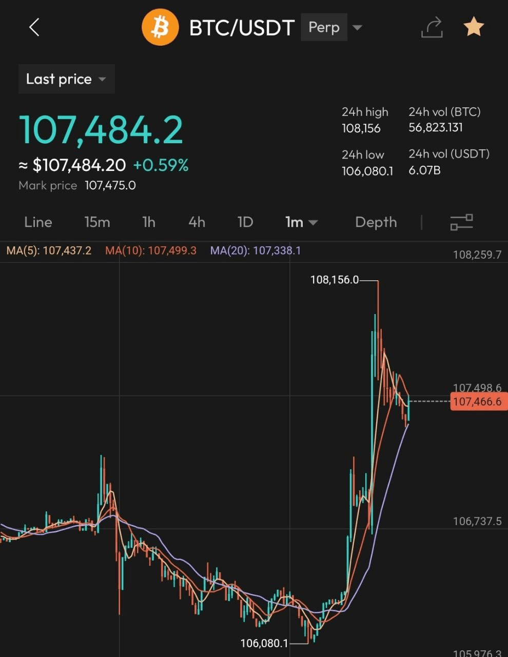 BChoSN/17957/6316555617539132567
