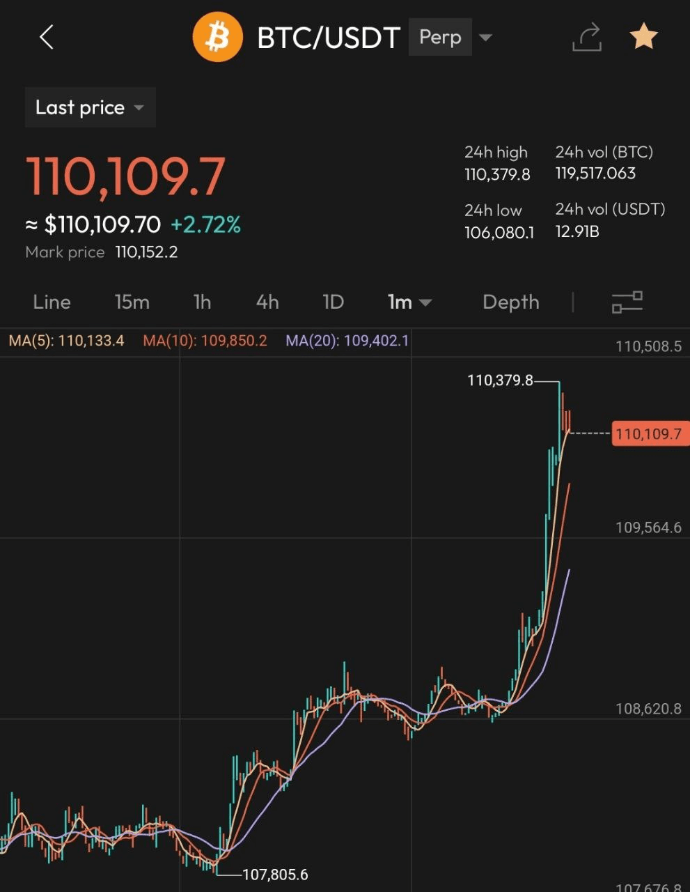 BChoSN/17969/6316676125731523518