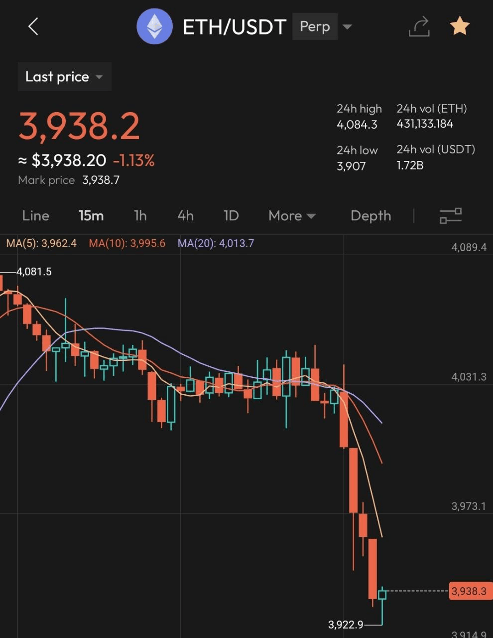 BChoSN/17992/6318927925545208923