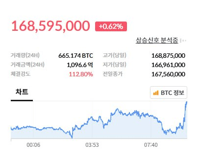 BChoSN/18030/6323326470272519265