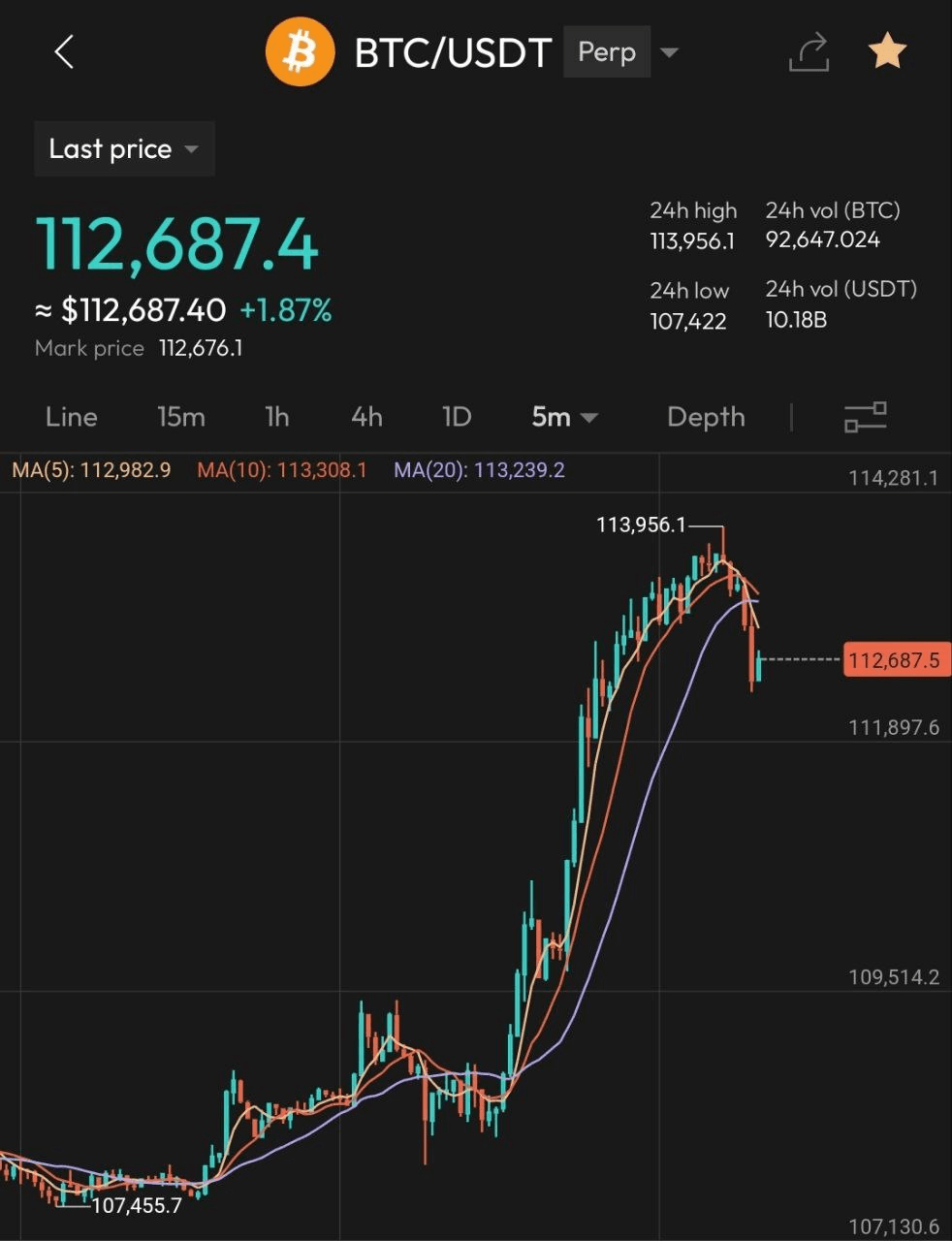 BChoSN/18035/6323326470272519303