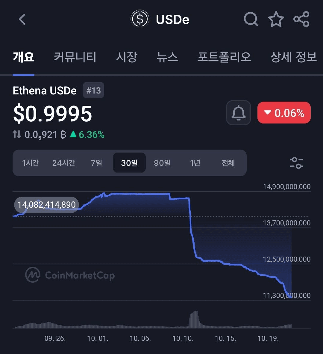 BChoSN/18050/6325578270086204188