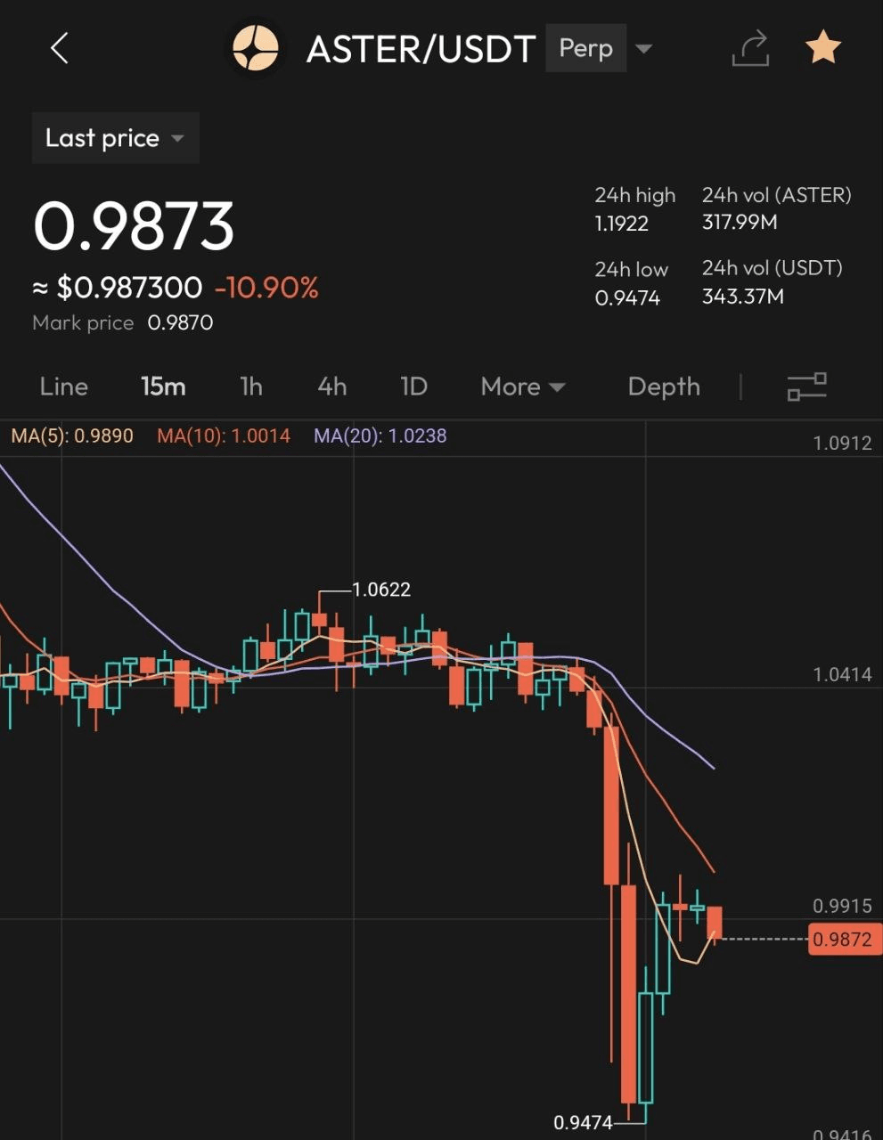 BChoSN/18061/6325578270086204615