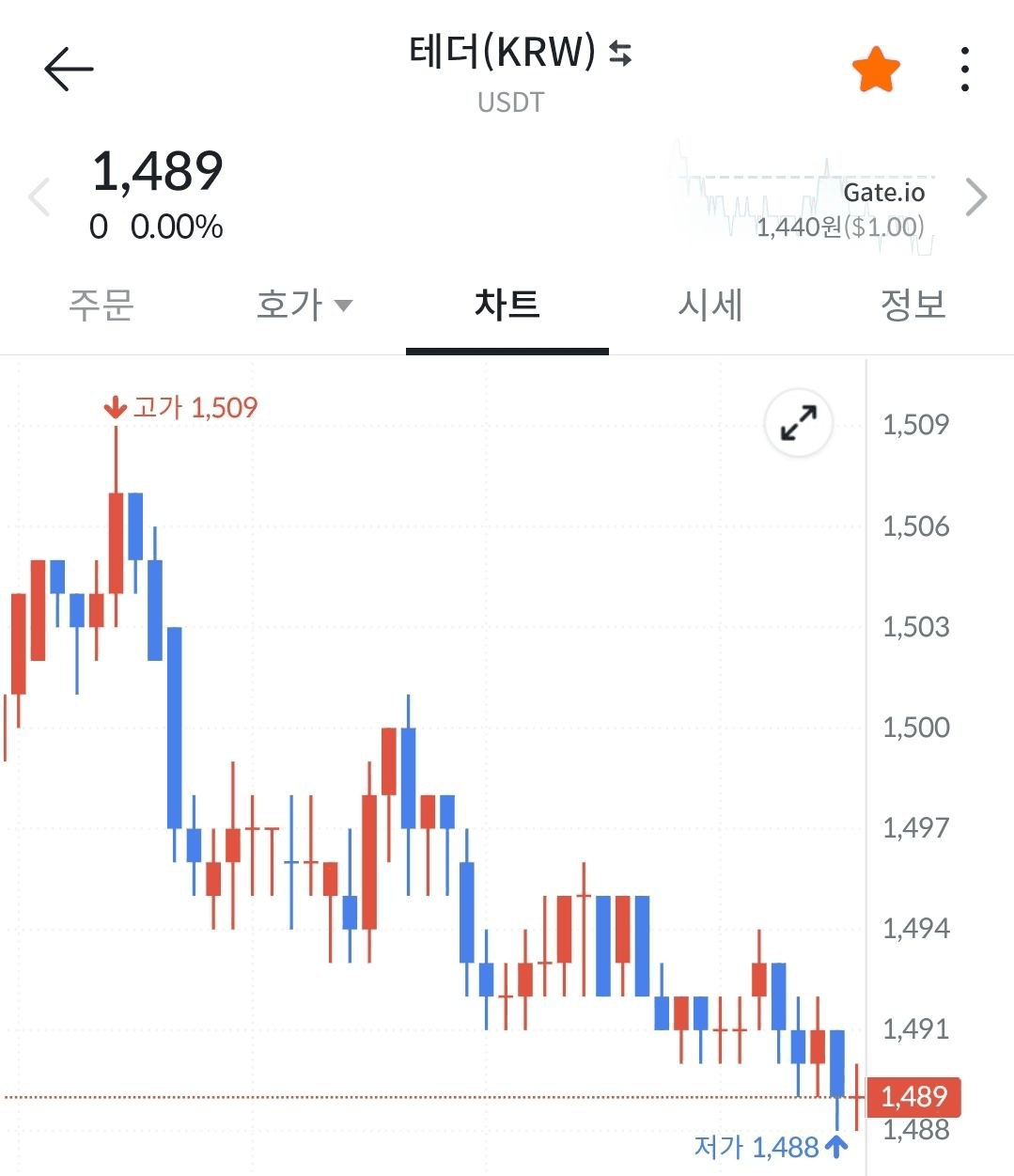 BChoSN/18159/6334442631613582443