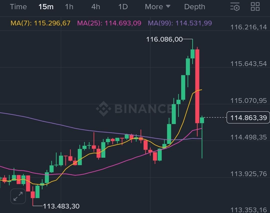 BChoSN/18220/6055386799527366141