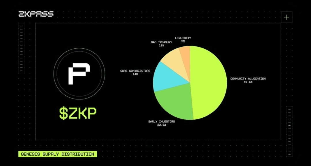 BChoSN/18242/6057363936182472082