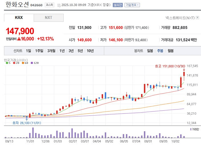 BChoSN/18249/6059615735996156680