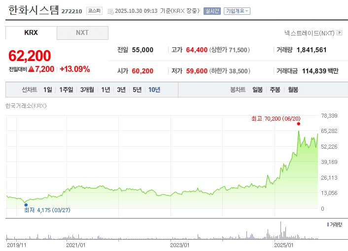 BChoSN/18250/6059615735996156681