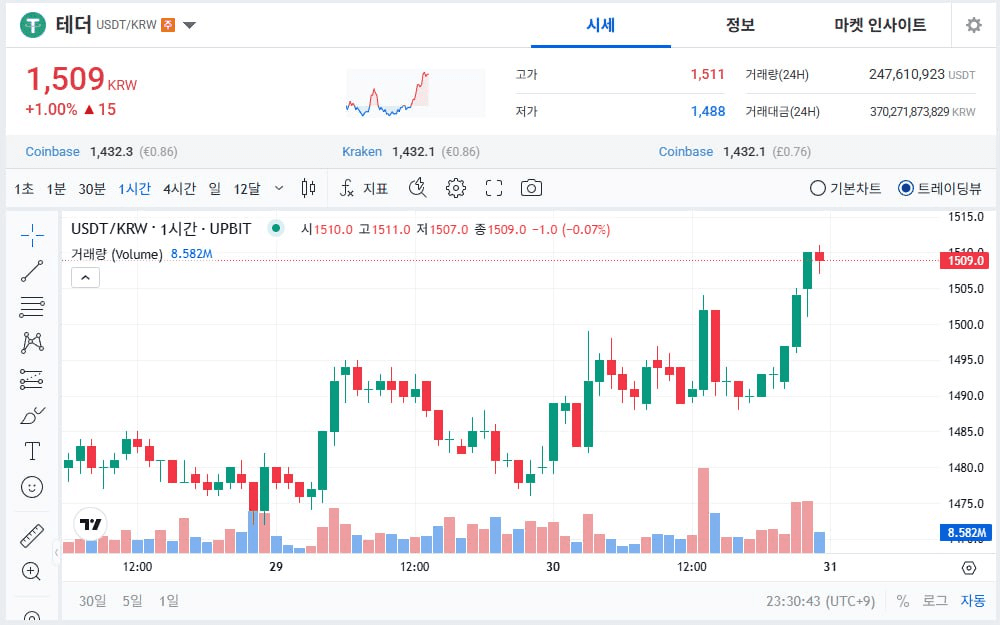 BChoSN/18277/6059615735996157102