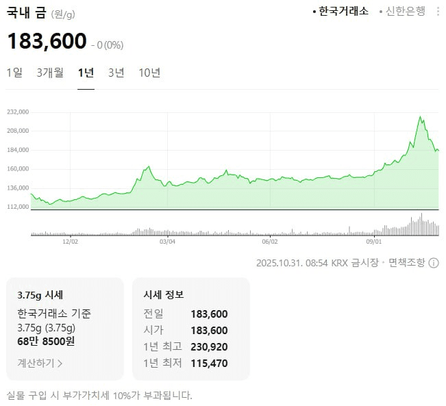 BChoSN/18283/6062090633591065884