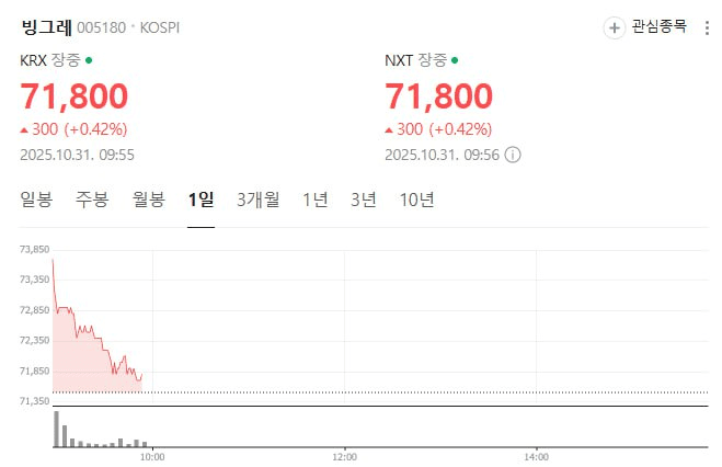 BChoSN/18285/6062090633591065899