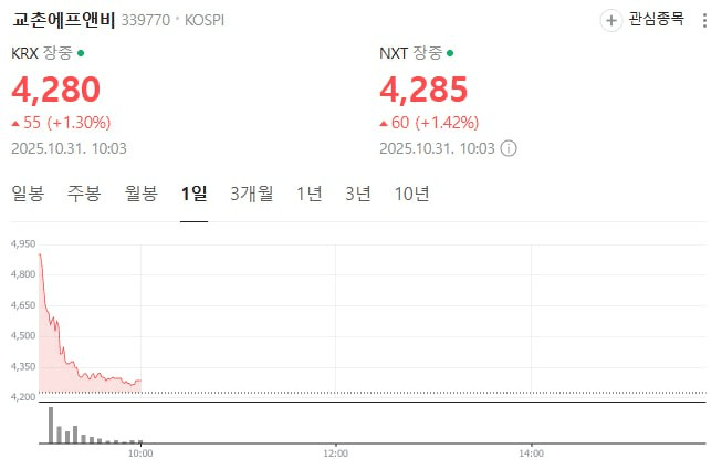 BChoSN/18286/6064342433404750594