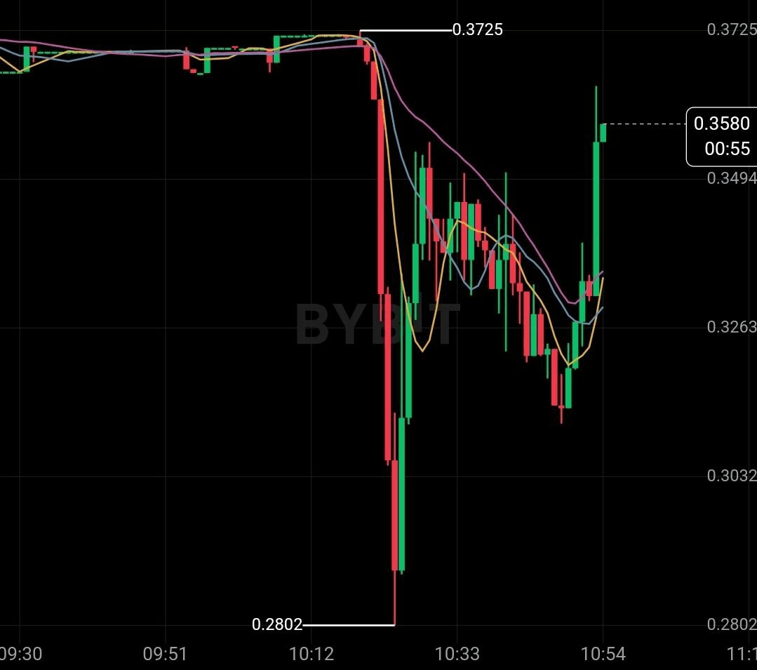 BChoSN/18288/6064342433404750604