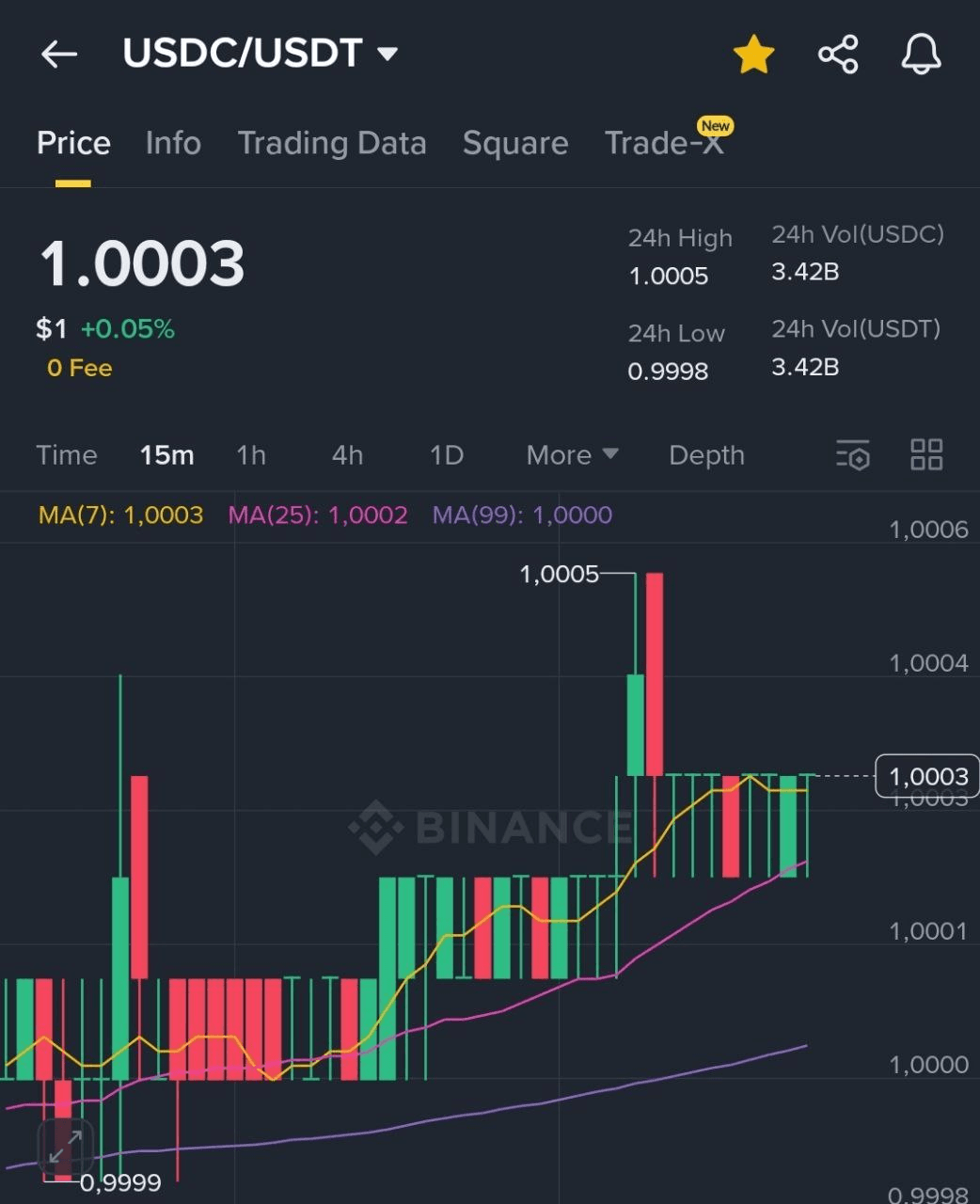 BChoSN/18318/6064342433404751176