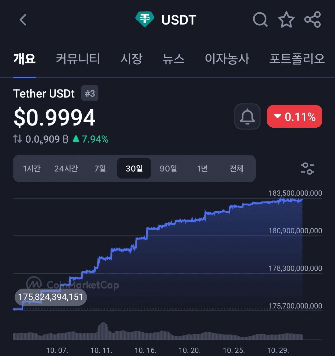 BChoSN/18327/6066594233218435949