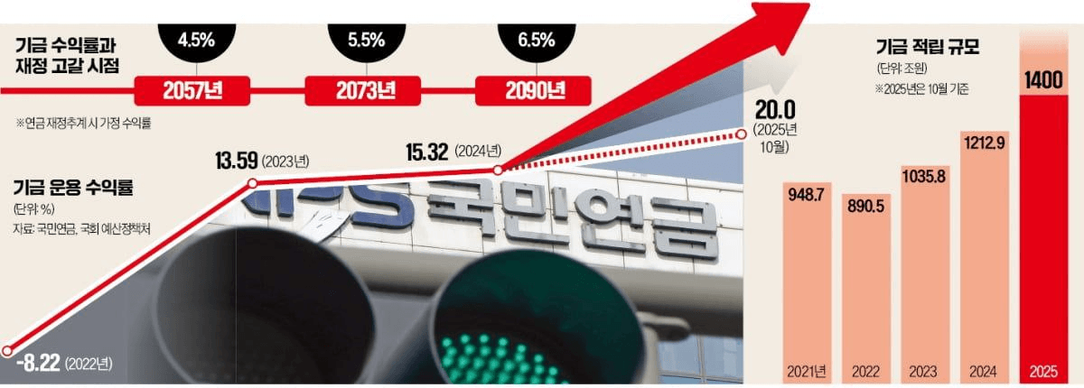 BChoSN/18362/6071359336224590769