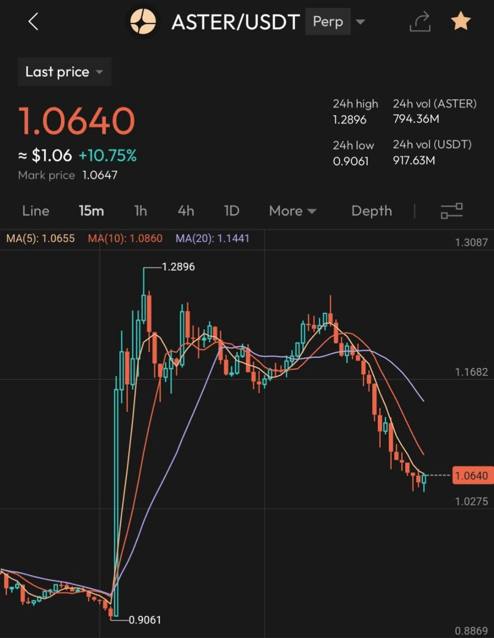 BChoSN/18364/6071359336224590818