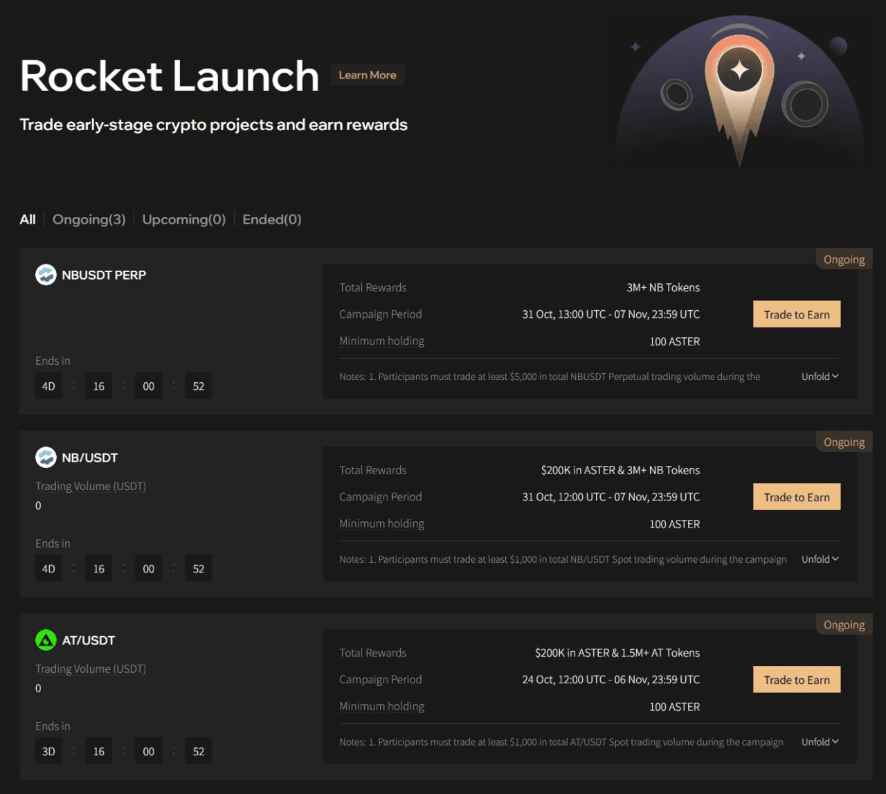 BChoSN/18366/6071359336224591048