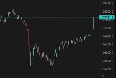 BChoSN/18397/6073611136038275853