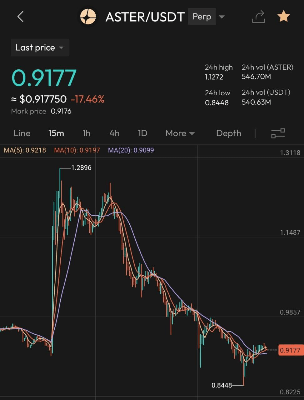 BChoSN/18402/6073611136038276046