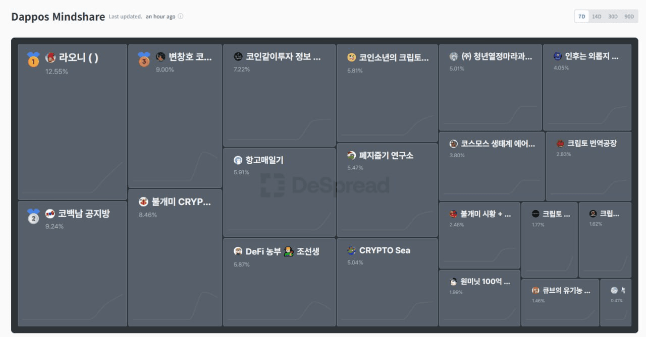 BChoSN/18426/6075802746180275417