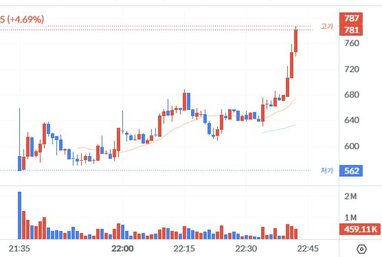 BChoSN/18431/6075802746180275536