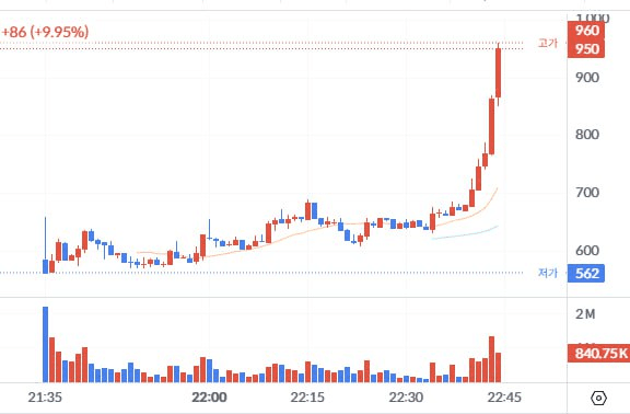 BChoSN/18432/6075802746180275537