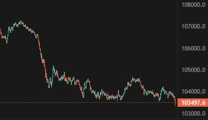 BChoSN/18440/6075802746180275585