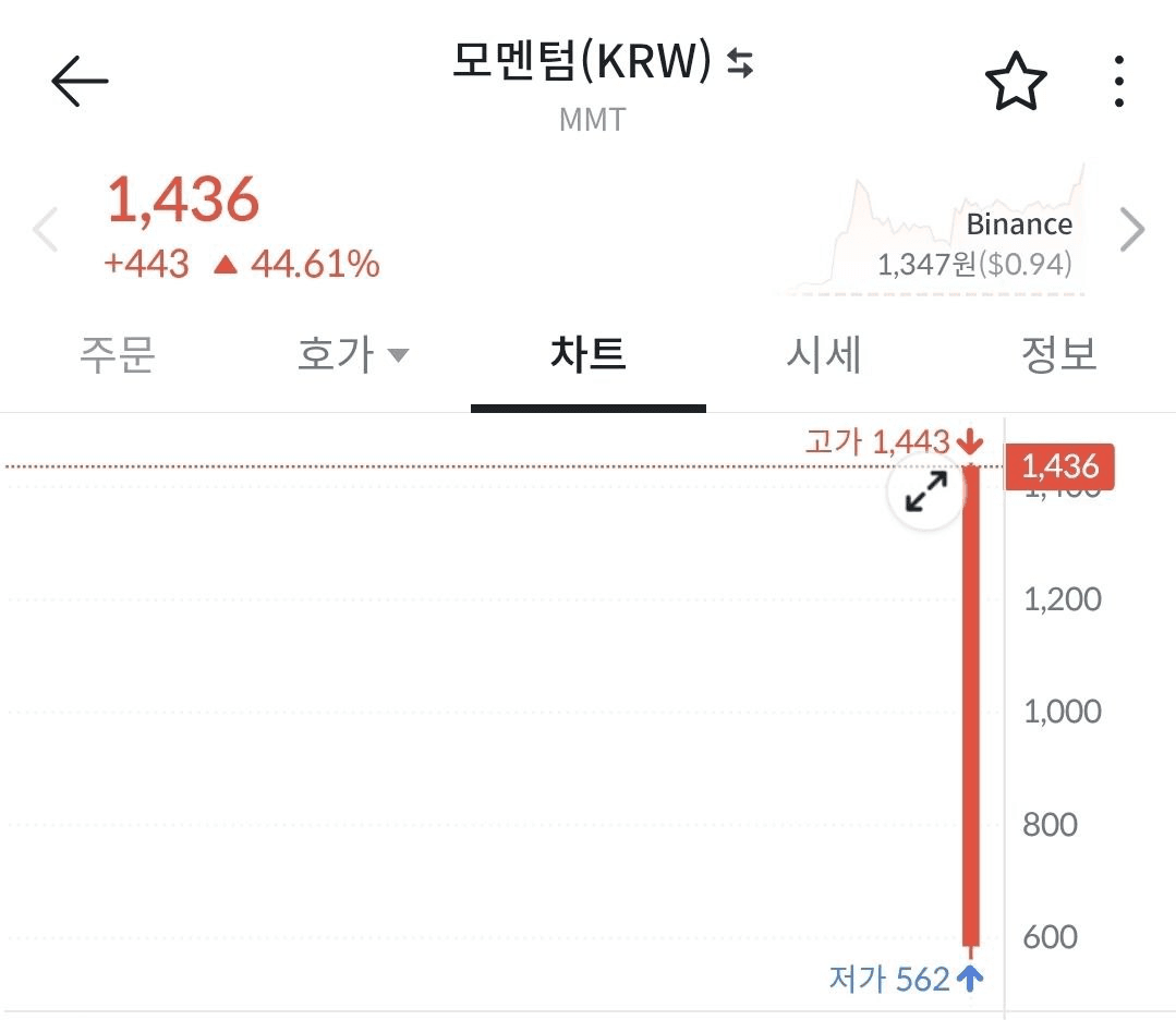 BChoSN/18454/6075802746180275834