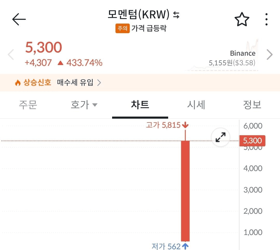 BChoSN/18463/6078054545993960235