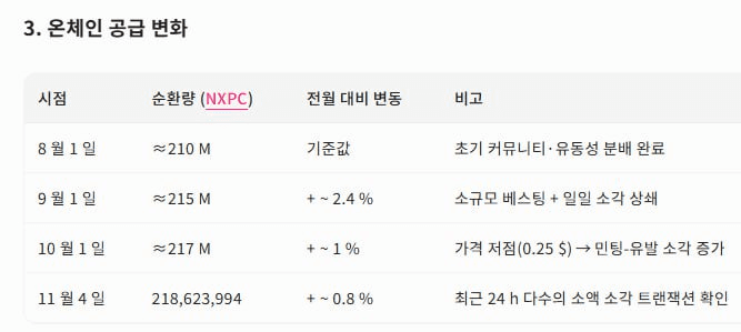 BChoSN/18468/6075440942430228298