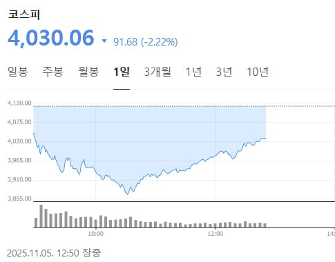 BChoSN/18487/6078054545993960397