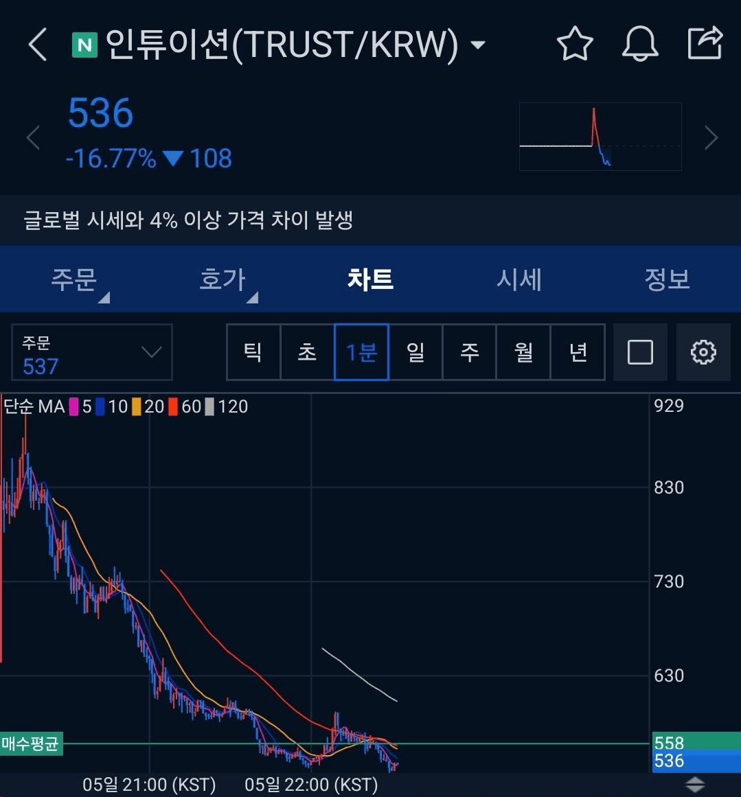 BChoSN/18505/6078054545993961128