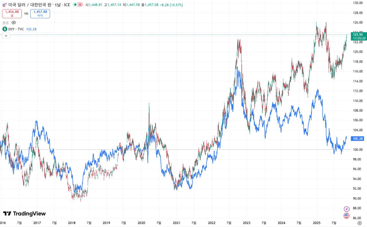 BChoSN/18580/6084468048858385411