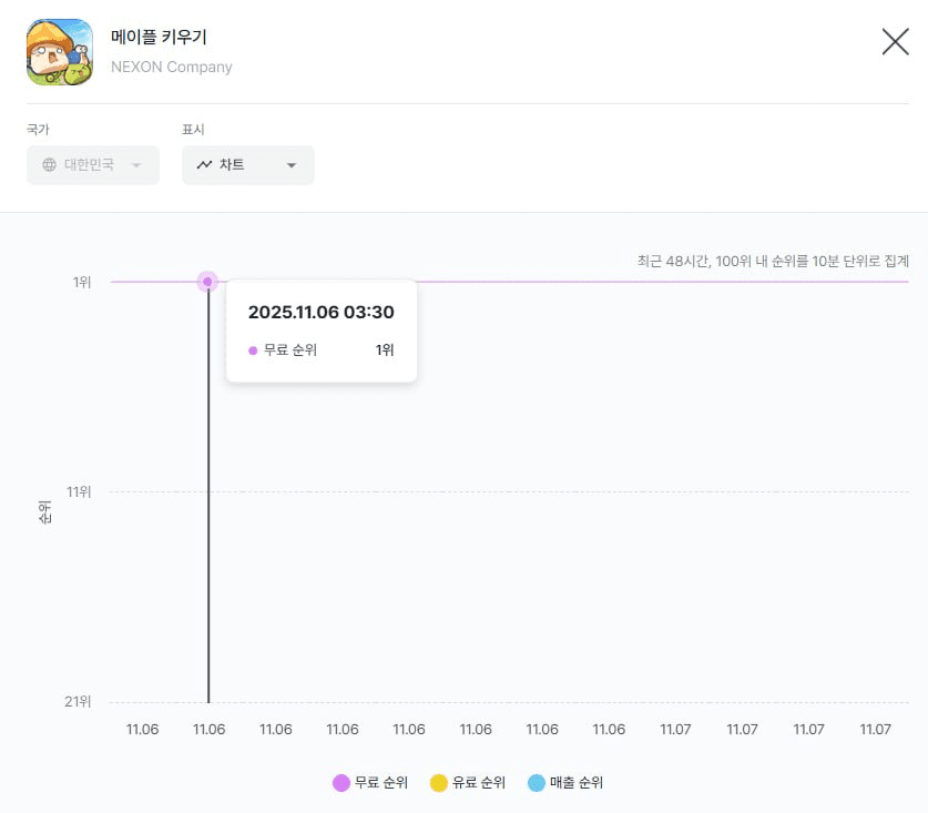 BChoSN/18584/6084468048858385430