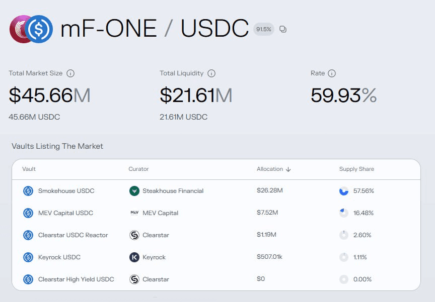 BChoSN/18594/6084568284805139359