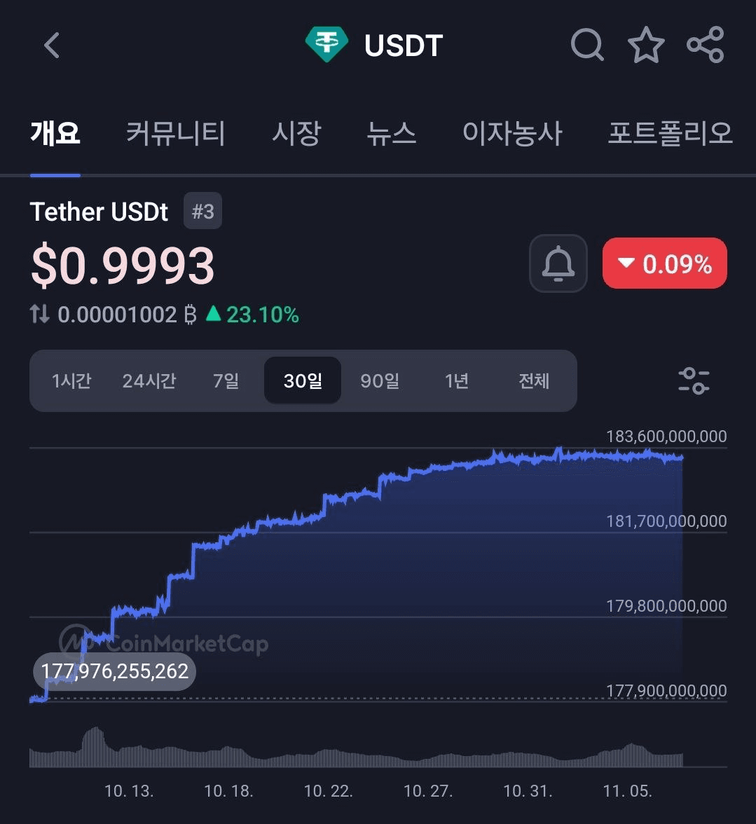 BChoSN/18607/6084568284805139783