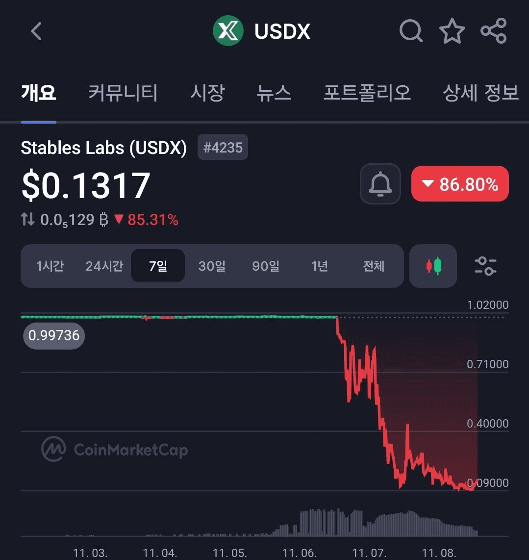 BChoSN/18650/6089071884432509705