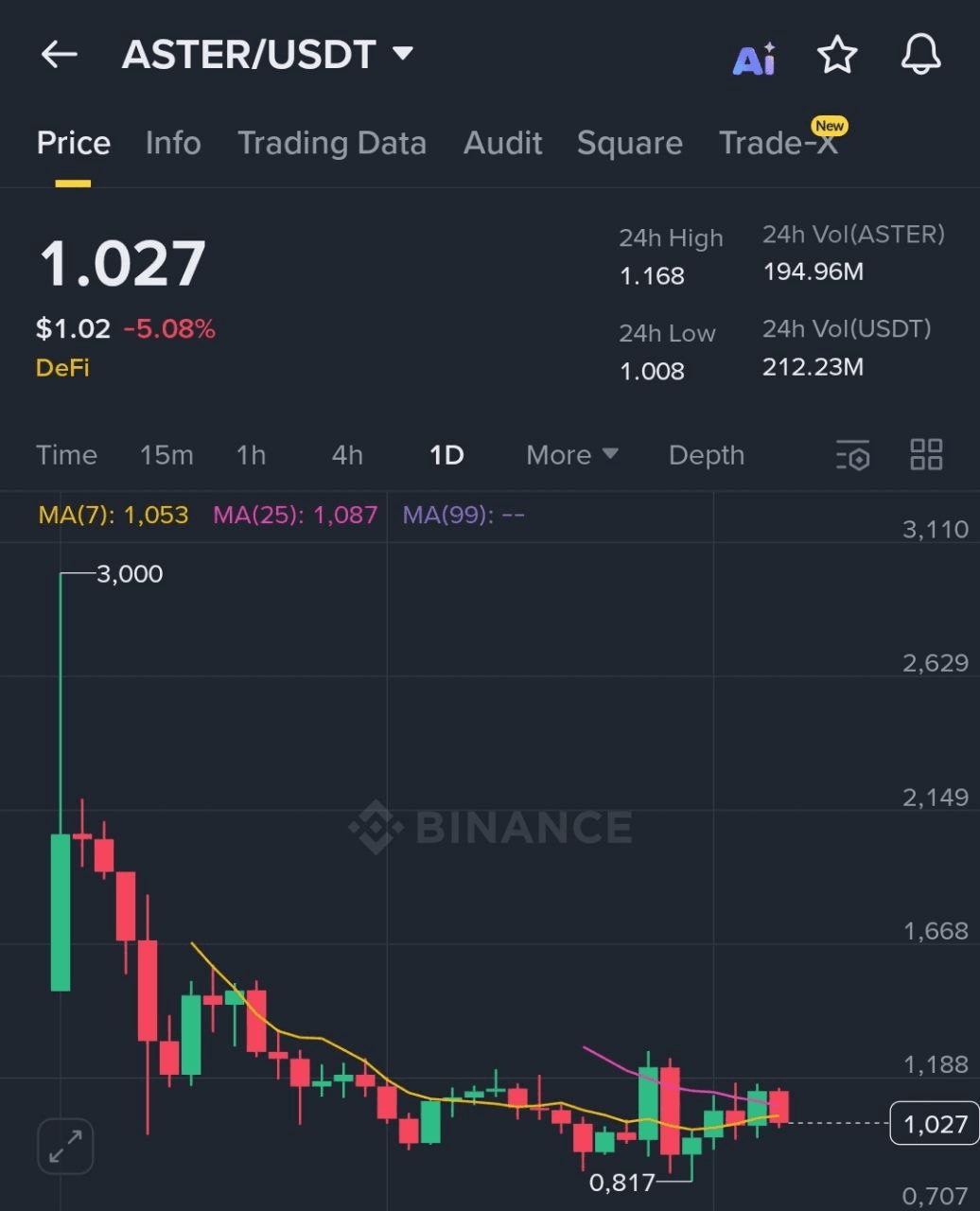 BChoSN/18652/6089071884432509730