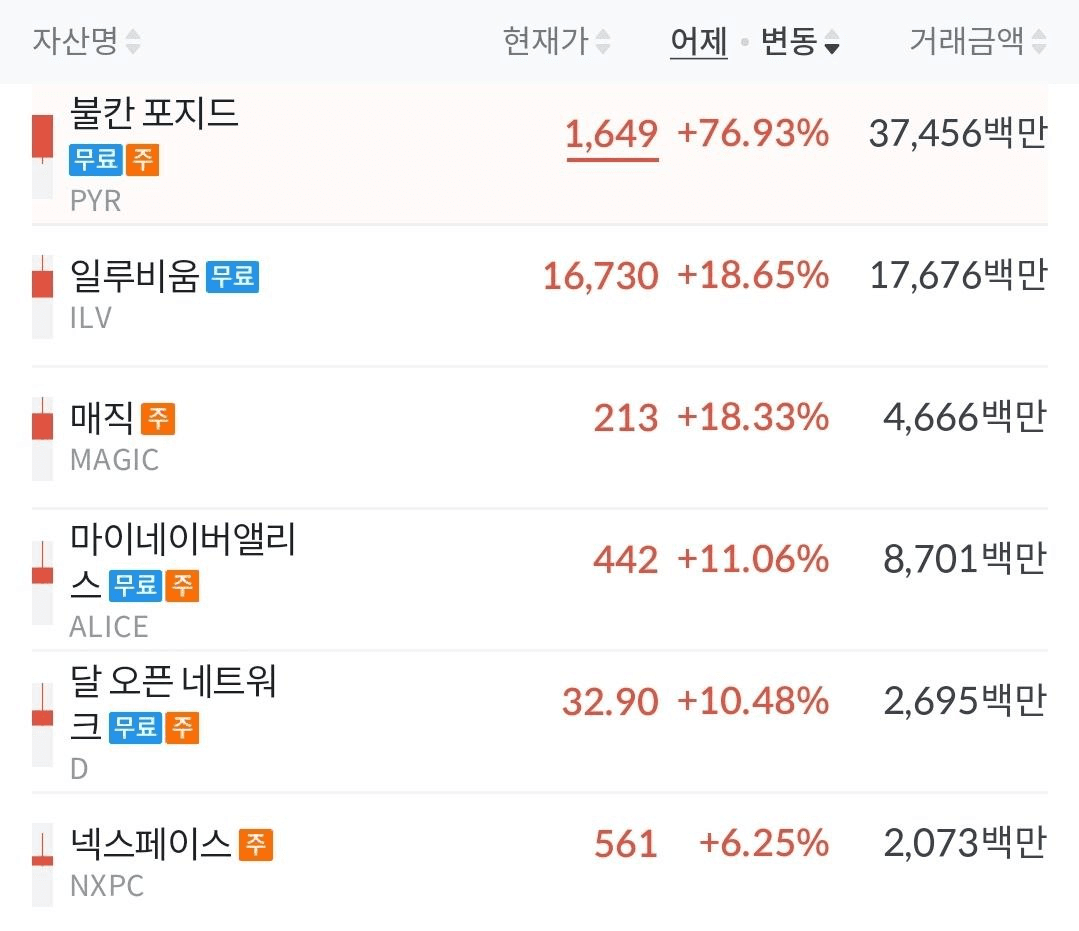 BChoSN/18654/6089071884432509754