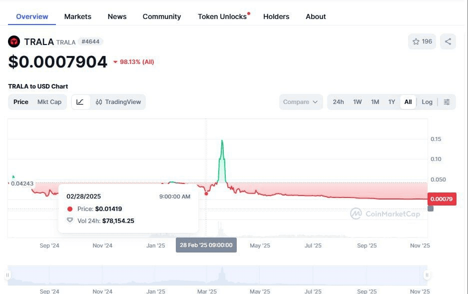 BChoSN/18666/6088897611839507525