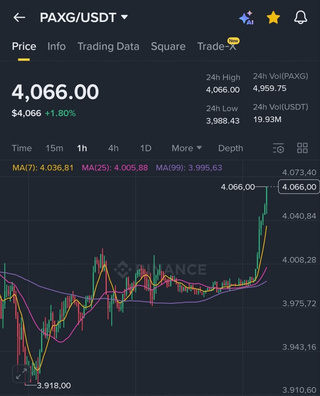 BChoSN/18675/6093401211466877738