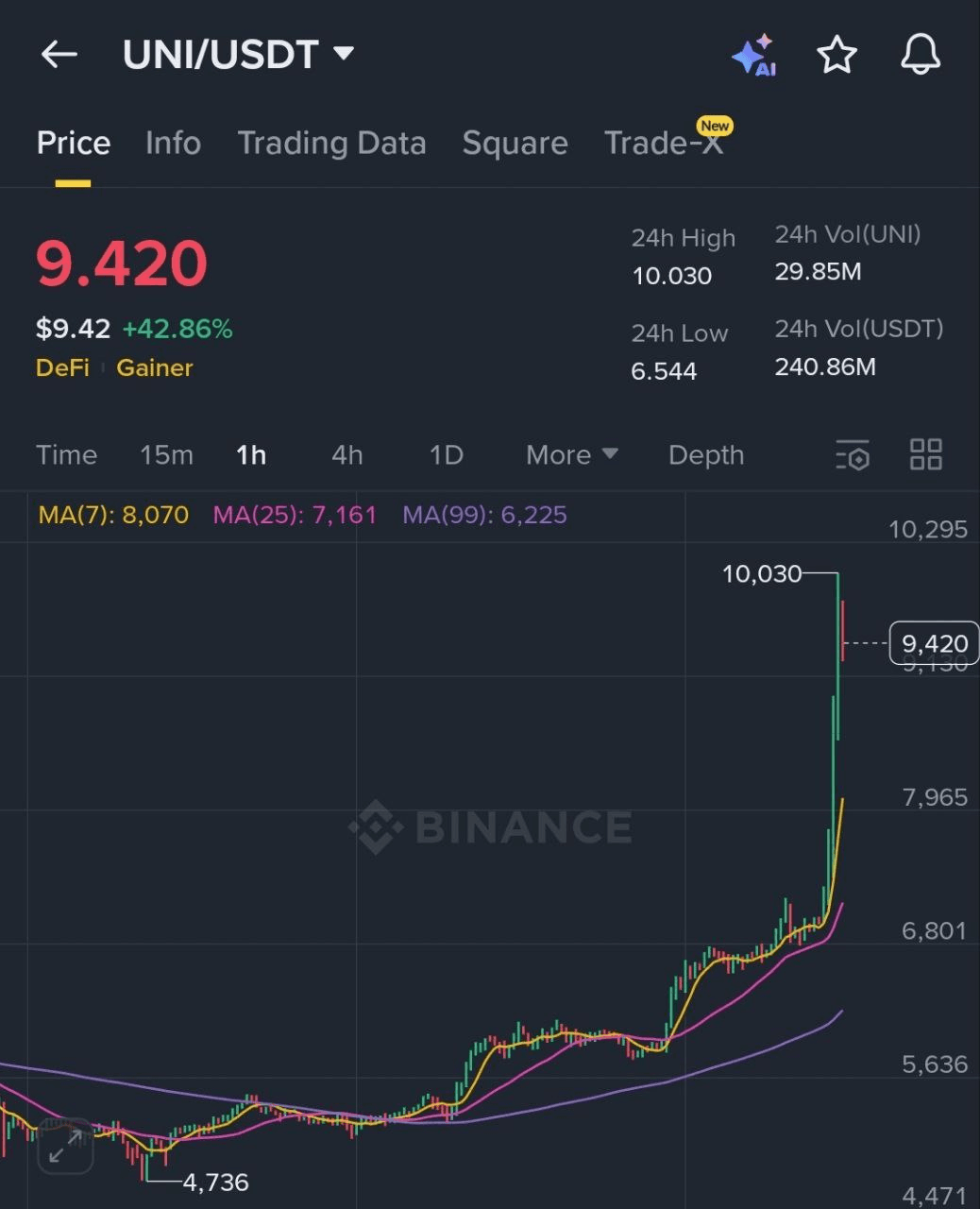 BChoSN/18688/6093752711590382689