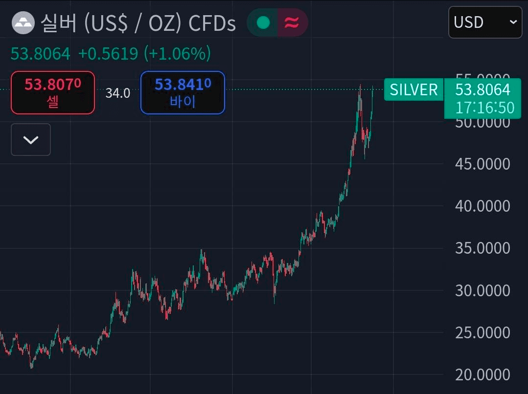 BChoSN/18728/6100496999951043813