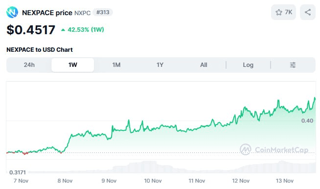 BChoSN/18733/6102748799764729025